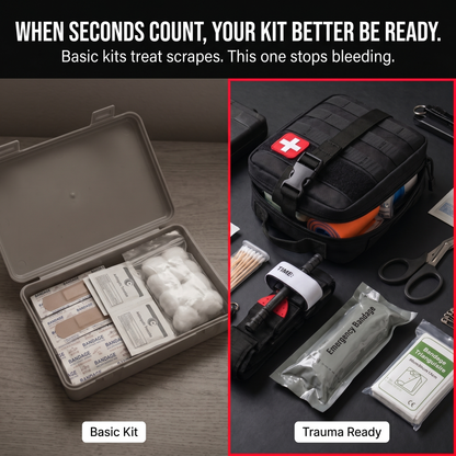 Prevo™ Bleeding Control Kit