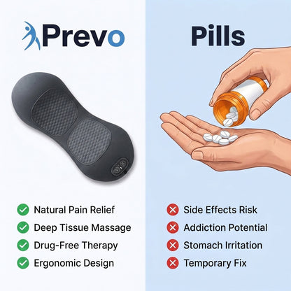 PREVO 3-in-1 Lumbar & Spine Massager Pillow with Traction Support