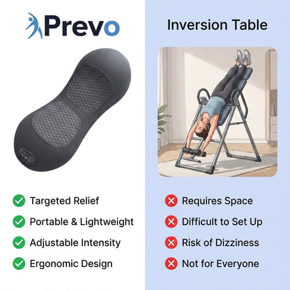 PREVO 3-in-1 Lumbar & Spine Massager Pillow with Traction Support